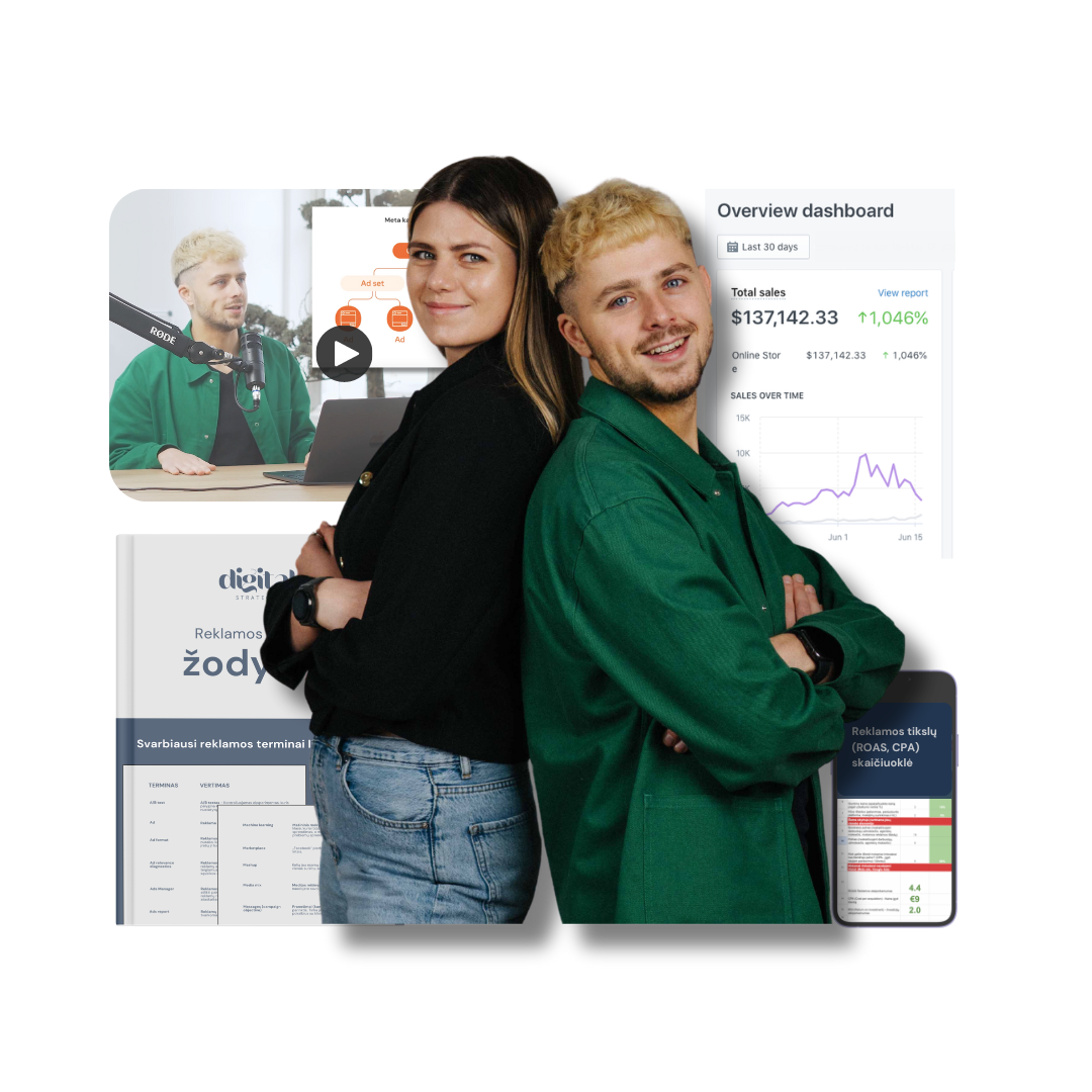 Digital Strategija - jūsų sėkmingai reklamai – DigitalStrategija.lt